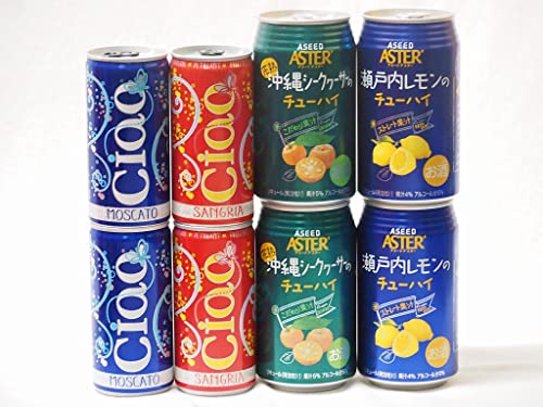 ���݂��胏�C����8�{�Z�b�g(�C�^���A�`���I �T���O���A ���Ì������A�ԃ��C�� �C�^���A�`���I ���X�J�[�g �Ì������A�����C�� �X�g���[�g�ʏ`���˓��������̃`���[�n�C �X�g���[�g�ʏ`���n����V�[�N���[�T�[�̃`���[�n�C) 200ml×4�{ 350ml×4�{