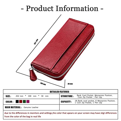 Men's And Women's Organ Card Bag Women's Casual Multi-card Coin Purse RFID Wallet (D,1)4
