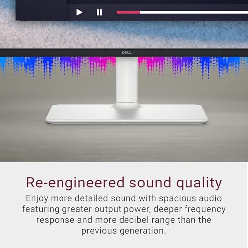 image for Dell S24 inch Monitor, LED FHD - 100Hz Refresh Rate 15001 Contrast Rat