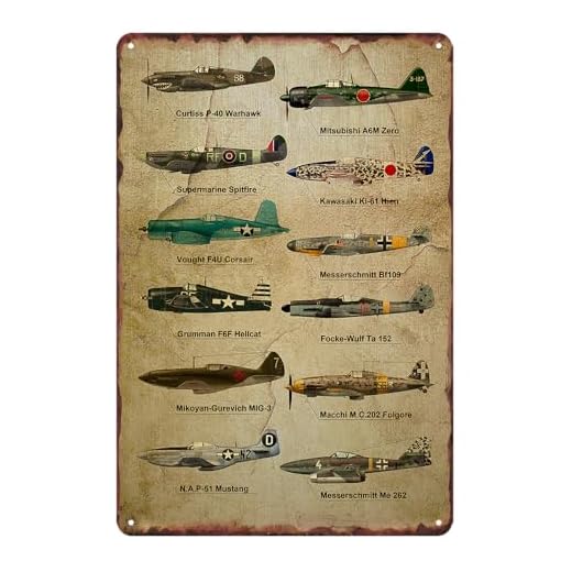 Urnjkfo Poster vintage de la Seconde Guerre mondiale - Décoration murale en métal - Décoration militaire - Affiche d'avions - Pour chambre de garçon, grotte, garage - 20,3 x 30,5 cm