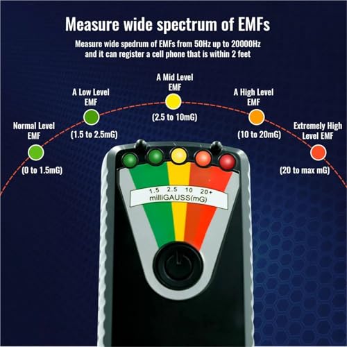 Medidor Gauss Digital K3 con 5 LEDs para Radiación miniatura 5