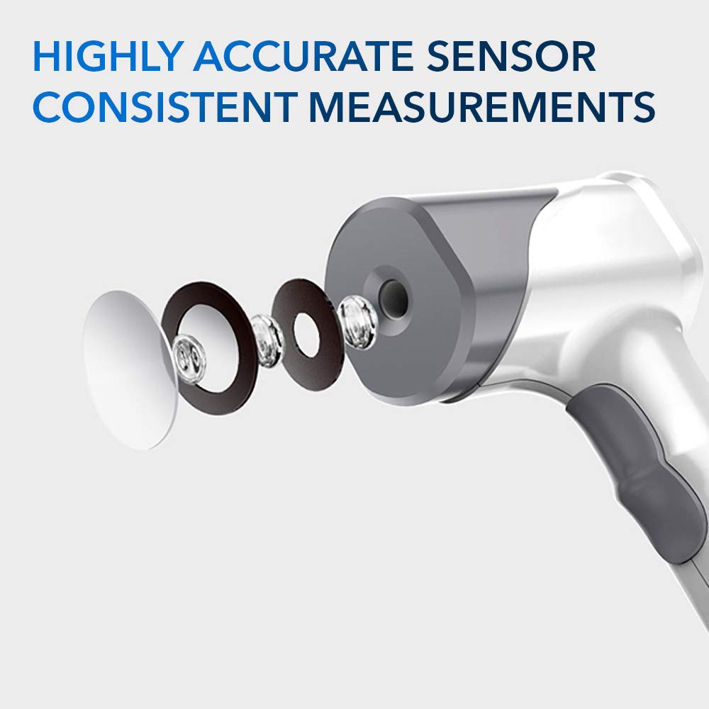 Medical Grade Clinical F-Doc Forehead Thermometer for Adults and Kids v2X, Digital Thermometer, Infrared No Touch Temporal Laser Gun for Indoor and Outdoor, Non-Contact Touchless and Safe, 1s Results : Health & Household
