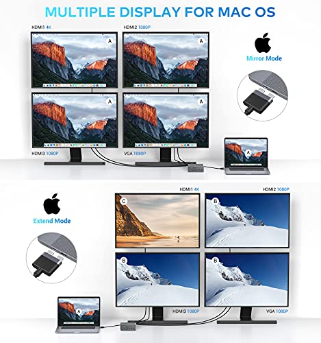 Docking Station,Utechsmart 19 In 1 Quadruple Display Laptop Usb C Docking Station,Usb C Hub Dock 3 Hdmi Adapter For Macbook&Windows (3 Hdmi,Vga,Pd 3.0,Ethernet,Sd/Tf Card Reader,Audio,6 Usb Ports) #TOP6