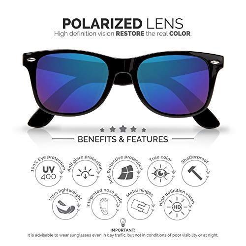 Polarized Sunglasses for Men and Women | Ocean Blue UV400 Protection Factor Lenses with Maintenance Set3