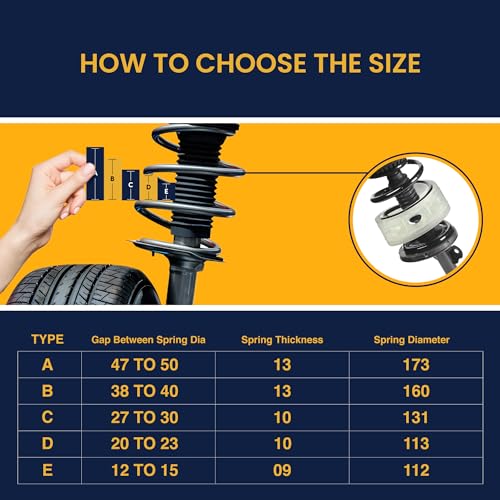 Image of Car Coil Spring Buffer For All Cars Heavy Duty Material Kit Increasing Car Height, Suspension Accessories | Car Buffer | Shock Absorber And Stabilizer (Transparent, Series B)