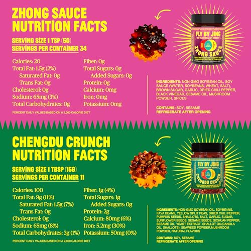 Gifting - Parent - Image 6