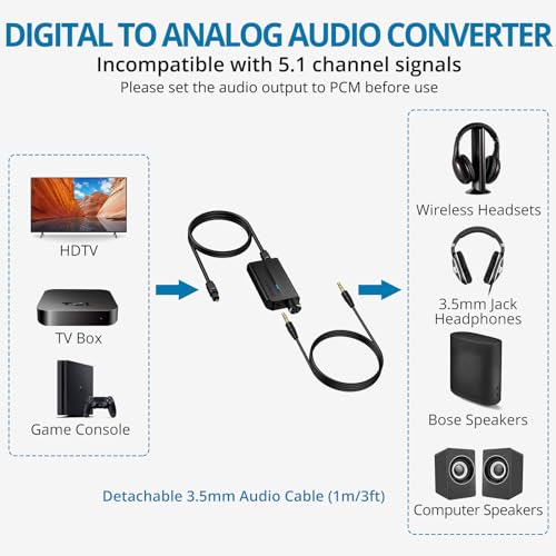 Autoutlet EFU090A 192Khz Dac Optical To 3.5Mm Converter thumb #3