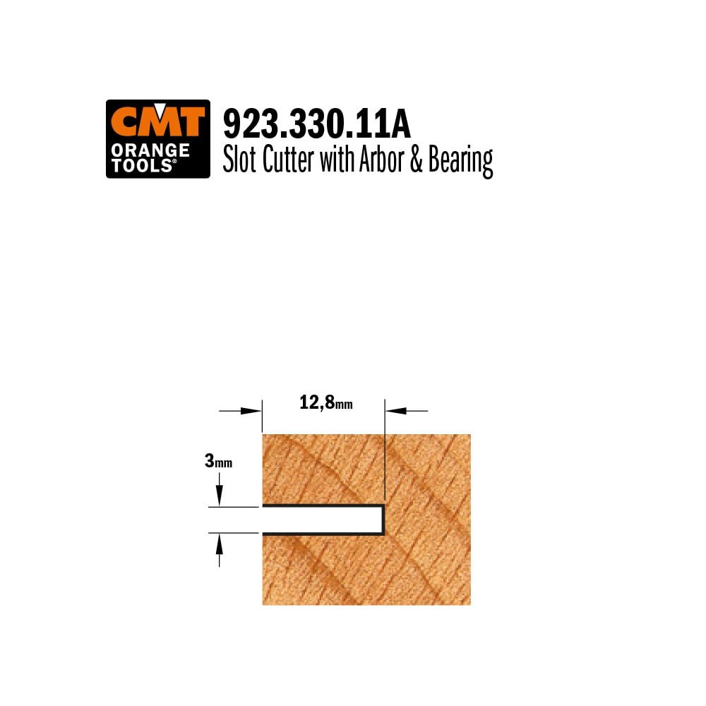 CMT