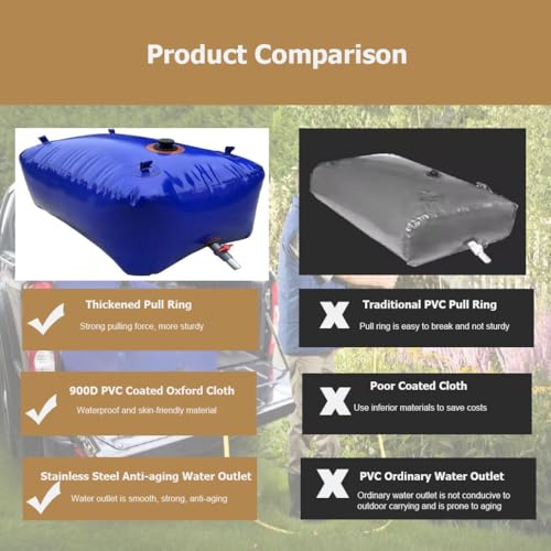 Réservoir d'eau portable contre la sécheresse et manque d'eau - 4