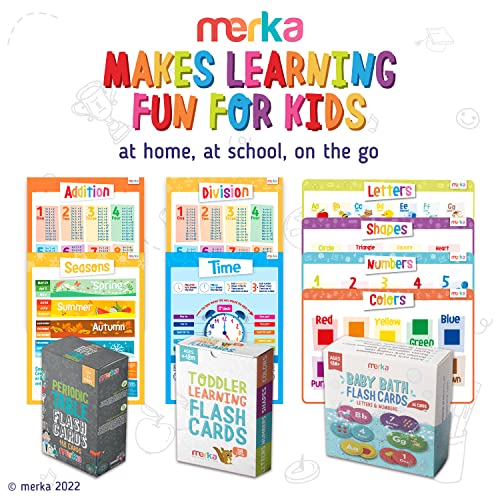 Merka Kids Placemat Disposable Placemats For Baby Toddler Placemants Abc Mat Alphabet Learning And Fun Activities Non-Slip Silicone Mat For Dining Table #TOP5