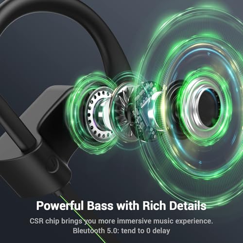 Image of Bluetooth Headphones, Bluetooth 5.3 IPX7 Waterproof Wireless Sports Earbuds for Workout Gym, 16 Hrs Playtime Running Headphones with Noise Cancelling Mic, HiFi Bass Stereo in-Ear Earphones