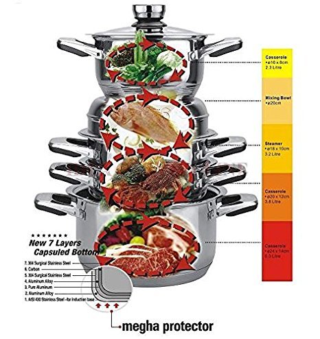 Batteria di Pentole da 18 pezzi in Acciaio Inox con Coperchi in Vetro e Acciaio Inox e Set Utensili da Cucina - Cheffinger CF-1830M