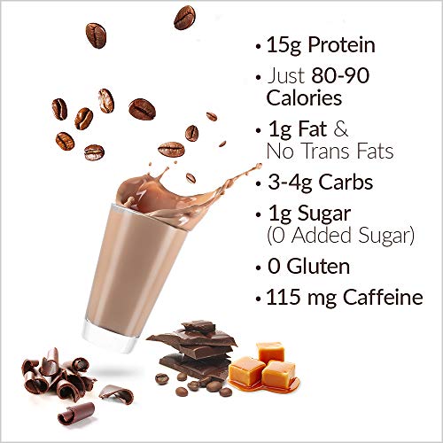 High Protein Coffee, Maine Roast Iced Coffee, 15g of High Quality Protein, 2g Carbs, Zero Sugar, 2 Shots of Espresso, Keto Friendly, All Natural (15 Servings, Iced Coffee) - Thumbnail 5