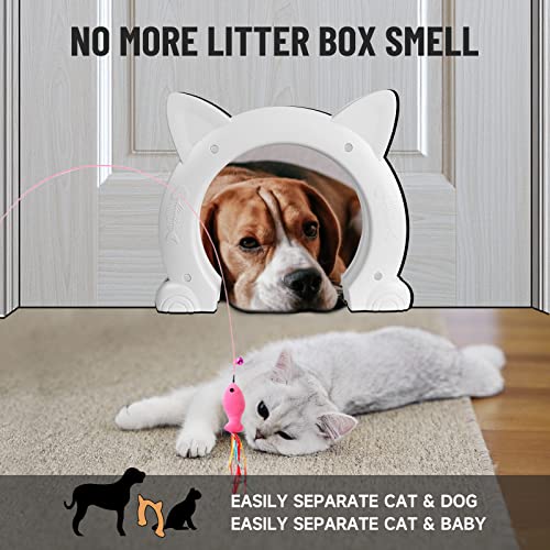 Cat Door Interior Door for Kitties, Pet Door for Hollow Door, Kitty Door, Indoor, Secured Installation in Minutes, No-Flap(White) - Image 6