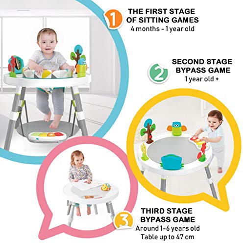 Baby Bouncers and Jumpers,Baby Walkers for Girls/Boys,Bounce-a-Round Entertainer,Sit-to-Stand Activity Center,3-in-1 Activity Walker and Rocker with Jumping Board and Feeding Tray