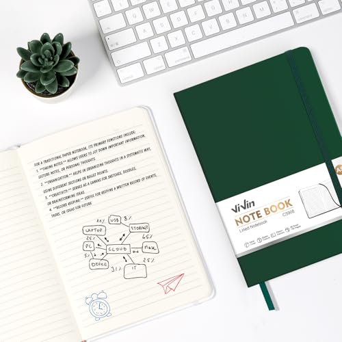 Carnets de notes lignés rigides ViVin pour ne plus perdre vos idées - 6