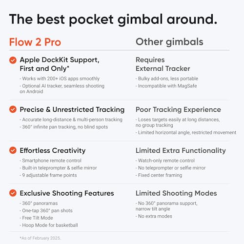 Insta360 Flow 2 Pro White - Foldable AI Phone Gimbal, Track in 200+ Apps with Apple DockKit, Multi-Person Tracking, 360º Pan Tracking, Built-in Tripod/Selfie Stick, iPhone/Android Portable Stabilizer - Image 4