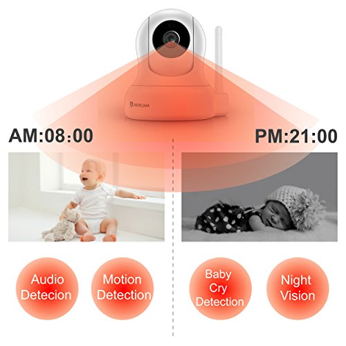 1080P Home Wireless Security Camera, Pan/Tilt Control, 4x Digital Zoom, Night Vision and Two-Way Talk, Baby Pet Front Porch Monitor, 2018 updated Alternative Antenna version by Dericam, White - Thumbnail 4