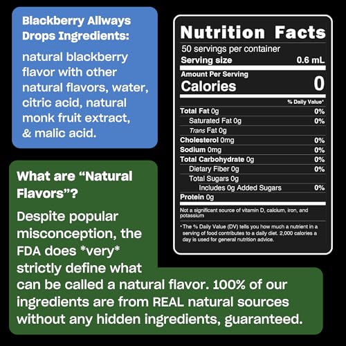 Allways Drops Liquid Water Enhancer Drink Mix, Natural Flavor Drops, Sugar Free thumb #4