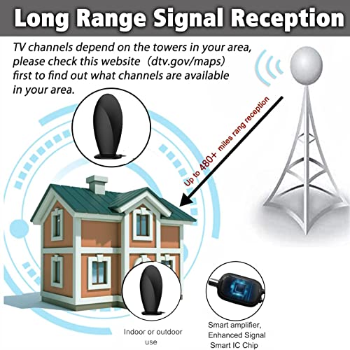 Indoor Digital Antenna - 2023 Upgraded - Tv Antenna Up 520 Miles Range For All Old Smart Hdtvs, Support 4K 1080P Hd Highest Rated Tv Antenna With Amplifier Signal Booster & 14 Ft Thick Coaxial Cable #TOP4