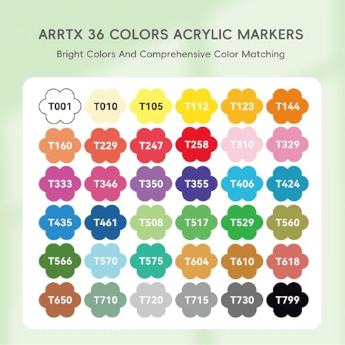 Acrylic Paint For Blending