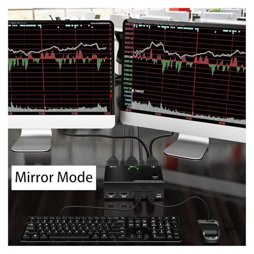 Conmutador KVM para 2 monitores 4K USB 3.0 convertidor digital multipantalla 6