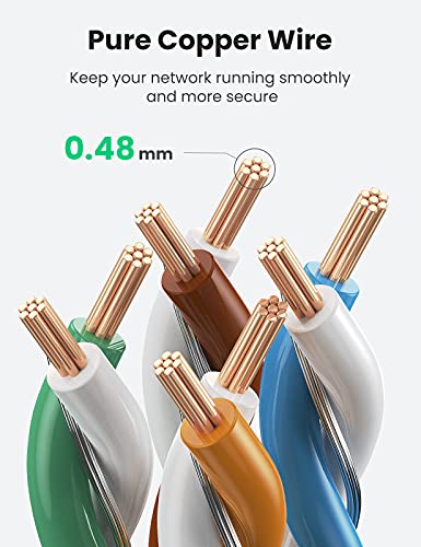 Ugreen 3Ft Bundle With 6Ft Cat 8 Ethernet Cable #TOP5