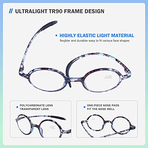 DOOViC Round Tortoise Reading Glasses Blue Light Blocking-Flexible Frame TR90 Lightweight Computer Readers Glasses for Women Men +2.5 - Image 3