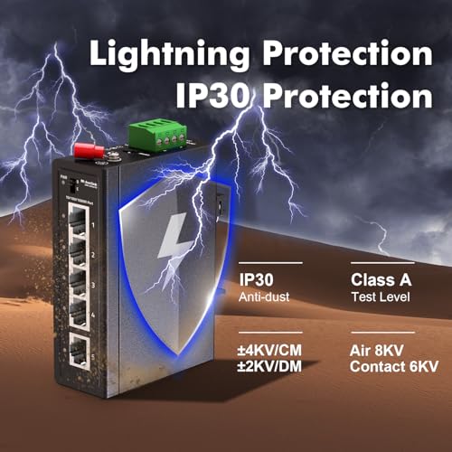 Image of MokerLink 5 Port Industrial Din Rail Gigabit Switch, 4 x 100 /1000Mbps Ports, 1 Gigabit Uplink, Mini Size, Metal DIN-Rail & Wall Mount Ethernet Switch