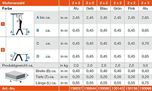 Krause 130037 Klapptritt 2 x 2 Stufen Aluminium, mit Roll-Stop-Automatik