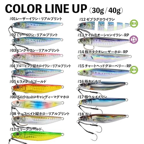 リトルジャック METAL ADICT-01 30g #13 ケイムラオーシャンイワシ+RP 65mm 4枚目