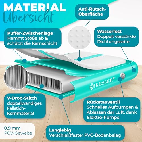 KESSER® Turnmatte Aufblasbar Airtrack 300x100x10 (Türkis) - 3