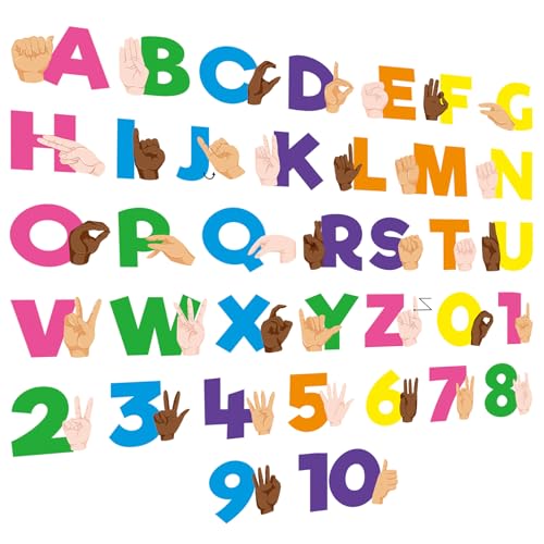 Resurhang 37 Pcs ASL Alphabet Number Card Colorful Learning ABC Number 0-10 American Sign Language Flash Cards Alphabet Poster Bulletin Board Wall Decor for Kindergarten Classroom(Bright Color)