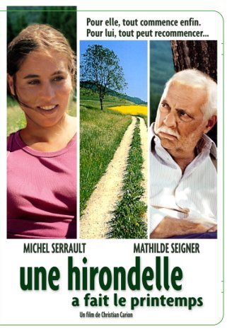 Hirondelle a Fait Le... [DVD]