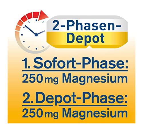 tetesept Magnesium 500 Nacht - 5 x 30 hochdosierte Tabletten - Nahrungsergänzungsmittel für entspannte Muskeln im Schlaf mit Magnesium Tabletten – Bild 4