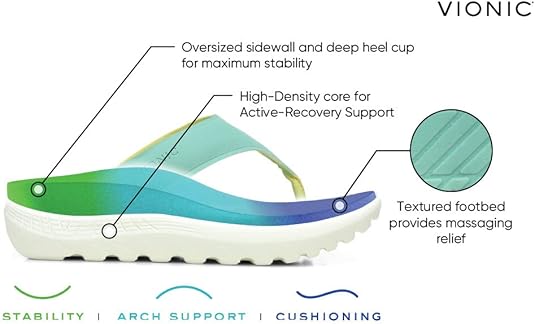 美品　VIONIC グ医師が監修した膝に優しいリカバリーサンダル バイオニック テクノロジーインソール リカバリーサンダル