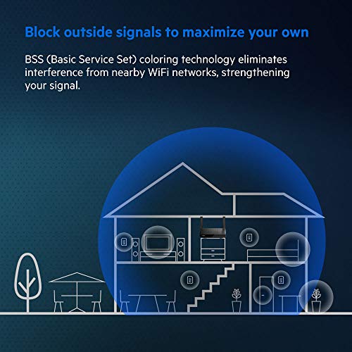 Linksys AX1800 Mesh Router - Image 4