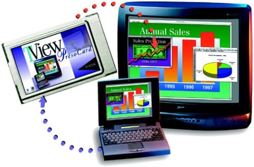 Focus Enhancements TView Presocard PCMCIA2 640X480 60Hz