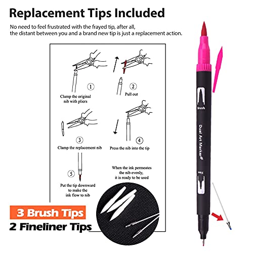 Bajotien Brush Tip Markers Art Markers For Artists, 60 Dual Tip Brush Pens Coloring Markers For Adult Coloring Book, Brush Pens For Lettering, Sketching, Scrapbooking #TOP2