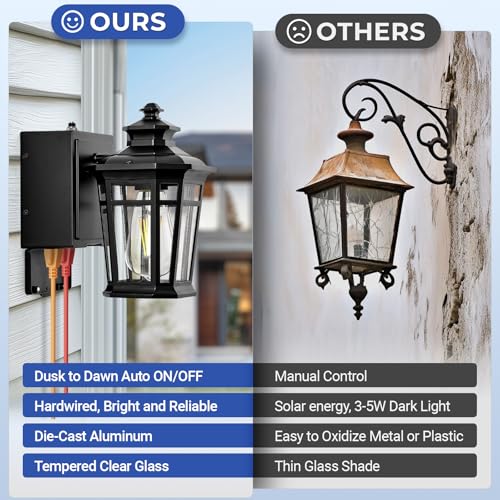 Image of Gleamz Porch Lights with Outlet, Black 2-Pack Dusk to Dawn Outdoor Lighting with GFCI Outlet, 9in H Exterior Light Fixtures Waterproof Anti-Rust, Outside Lights for House,Front Door,Garage,Backyard