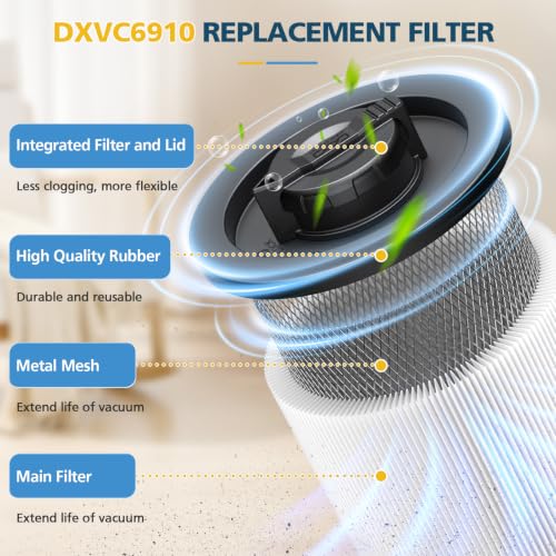 Image of DXVC6910 Vacuum Filter Replacement for DEWALT DXV06P DXV09P DXV10P DXV10PL | for DEWALT DXV10SA DXV12P DXV14P DXV16P Wet /Dry Vac Vacuum Cleaner (NOT fits for DXV04T DXV05P DXV05S DXV06G DXV08S) 2 Pack