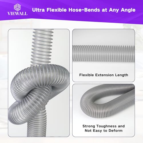 Image of VIEWALL Upgraded Replacement Hose Handle for Shark NV350 NV351 NV352 NV355 NV356 NV360 UV440 UV550 Navigator Lift Away Vacuum Clener Part 207FFJ360 153FFJ 113FFJ (Purple)