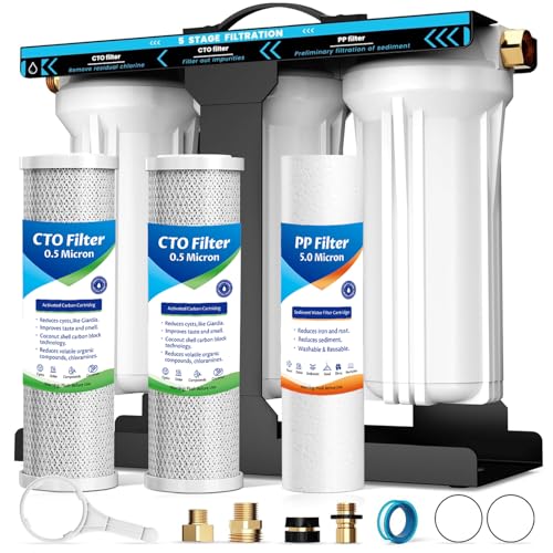 RV Water Filter System