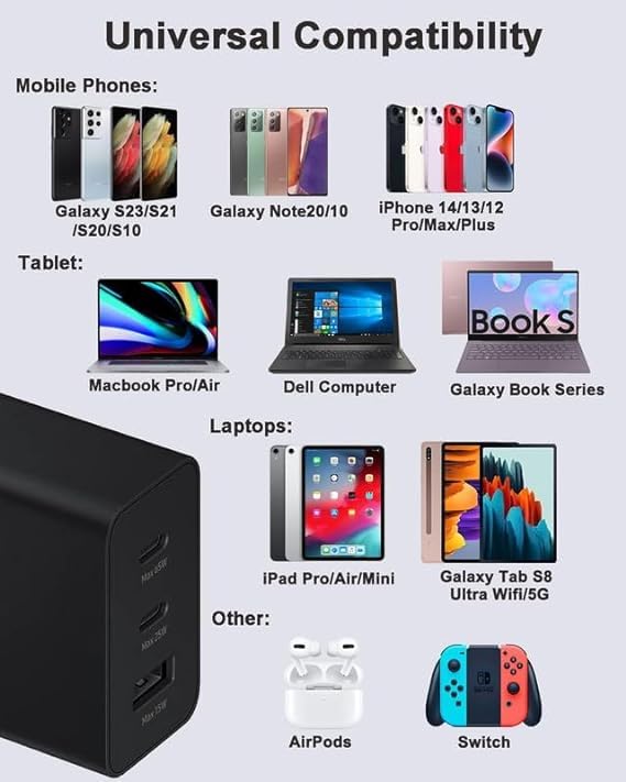 Image of Original 65W 3 Port Multi Port with SuperFast Charging Technology Adapter Compatible for Sam Sung S23 Ultra,S23 Plus,S23,S22 Ultra,S22 Plus,S22,S20FE,A72,A52,A32,F23,F62 (FIX83)