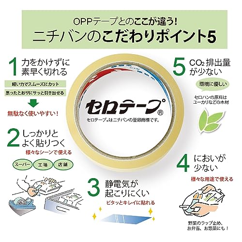 Image of Nichiban LP-18S Cellophane Tape, Small Roll, 5 Rolls, 0.7 inches (18 mm) x 66.6 ft (20 m)