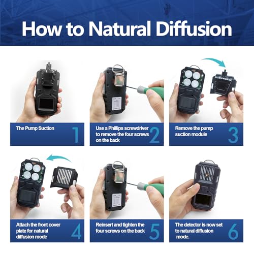Image of Gas Detector with Pump, 4 Gas Monitor Multi Gas Detector CO EX O2 H2S Meter