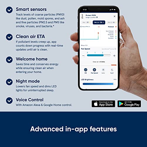 Blueair Advanced Air Purifier For Large Room, Air Cleaner For Dust Pet Dander Smoke Mold Pollen Bacteria Virus Allergen, Odor Removal, Home Bedroom Living Room, Alexa, Auto, Hepasilent, Protect 7470I #TOP6