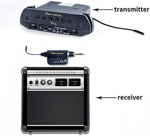 Diagram illustrating the Skysonic FS-1 transmitter and receiver connection to an amplifier