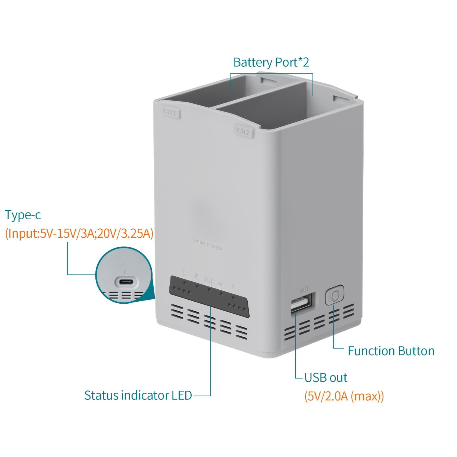 65 W a due vie veloce Hub di ricarica per DJI Lito 1 / X1, Dual caricabatteria con modalità di stoccaggio e indicatore LED, compatibile con lo standard esteso batterie
