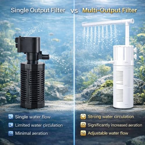 Image of BL-98E 9W Aquarium Internal Filter 650L /H | 3 Waterfall Modes | Multi Stage Sponge Filtration | Submersible Fish Tank Filter Pump | Suitable for 1-2 Ft Aquarium